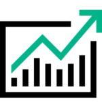 Market_growth_2C